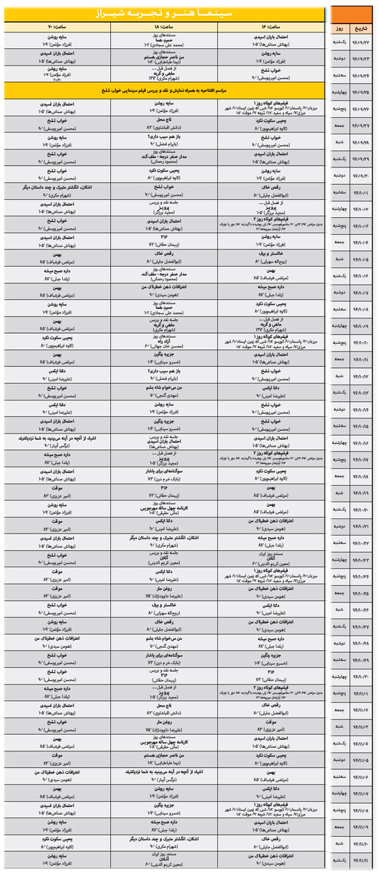 اکران فیلم های گروه هنر و تجربه در شیراز+جدول اکران