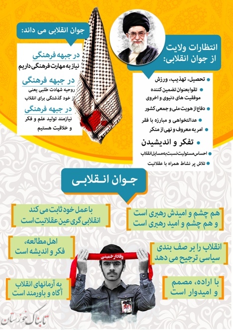 جوان انقلابی کیست؟
