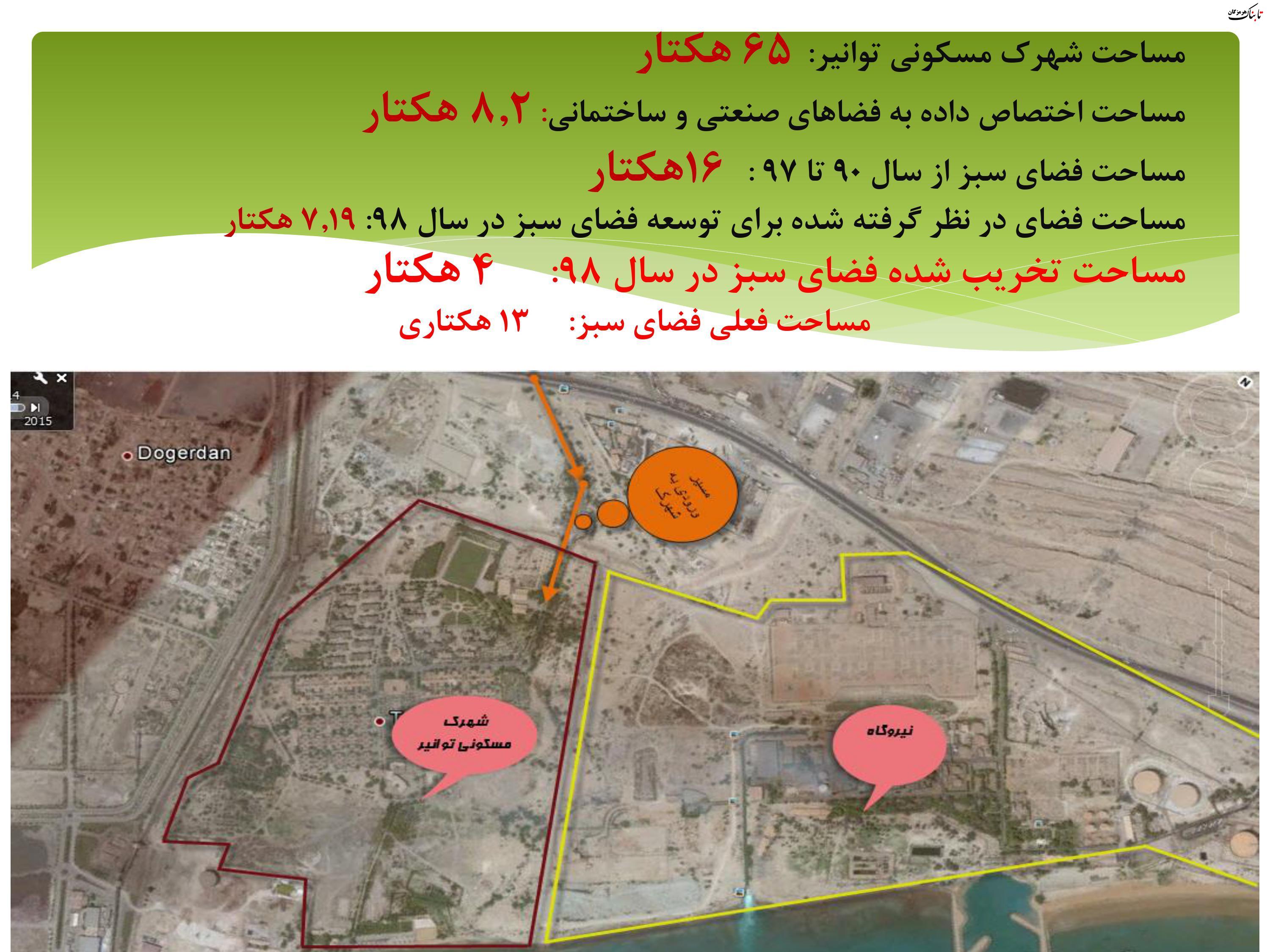 حکایت نابودی محیط‌ زیست (فضای سبز و زیست بوم) توسط نیروگاه بندرعباس